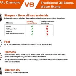 Sharpal Whetstone Bushcraft 14 Sharpal Whetstone Bushcraft