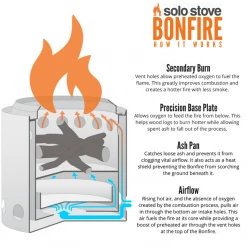 Bushcraft Solo Stove Bonfire Fire Pit