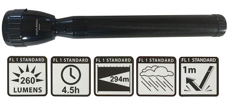 Explorer Group C3-201 Torch EDC Carry 3 Explorer Group C3-201 Torch EDC Carry